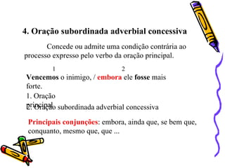 4. Oração subordinada adverbial concessiva
       Concede ou admite uma condição contrária ao
processo expresso pelo verbo da oração principal.
        1                     2
Vencemos o inimigo, / embora ele fosse mais
forte.
1. Oração
principal subordinada adverbial concessiva
2. Oração
 Principais conjunções: embora, ainda que, se bem que,
 conquanto, mesmo que, que ...
 