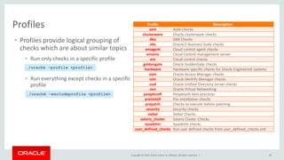 Oracle ORAchk - An Overview Guide to Oracle Stack Health Checks | PDF