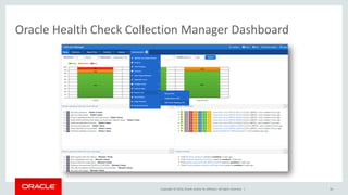 Oracle ORAchk - An Overview Guide to Oracle Stack Health Checks | PDF