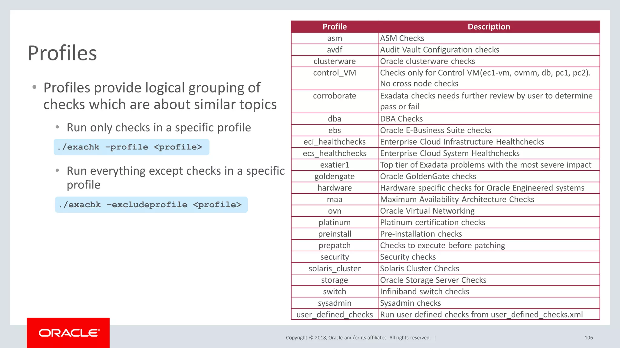 Copyright © 2018, Oracle and/or its affiliates. All rights reserved. |
• Profiles provide logical grouping of
checks which are about similar topics
• Run only checks in a specific profile
• Run everything except checks in a specific
profile
Profiles
./exachk –profile <profile>
./exachk –excludeprofile <profile>
Profile Description
asm ASM Checks
avdf Audit Vault Configuration checks
clusterware Oracle clusterware checks
control_VM Checks only for Control VM(ec1-vm, ovmm, db, pc1, pc2).
No cross node checks
corroborate Exadata checks needs further review by user to determine
pass or fail
dba DBA Checks
ebs Oracle E-Business Suite checks
eci_healthchecks Enterprise Cloud Infrastructure Healthchecks
ecs_healthchecks Enterprise Cloud System Healthchecks
exatier1 Top tier of Exadata problems with the most severe impact
goldengate Oracle GoldenGate checks
hardware Hardware specific checks for Oracle Engineered systems
maa Maximum Availability Architecture Checks
ovn Oracle Virtual Networking
platinum Platinum certification checks
preinstall Pre-installation checks
prepatch Checks to execute before patching
security Security checks
solaris_cluster Solaris Cluster Checks
storage Oracle Storage Server Checks
switch Infiniband switch checks
sysadmin Sysadmin checks
user_defined_checks Run user defined checks from user_defined_checks.xml
106
 