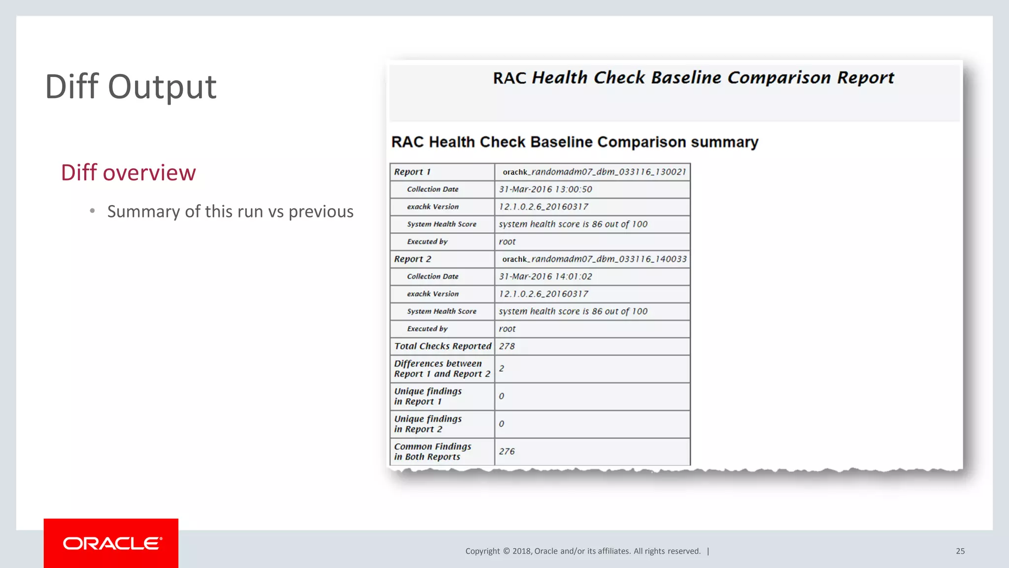 Copyright © 2018, Oracle and/or its affiliates. All rights reserved. |
Diff overview
• Summary of this run vs previous
Diff Output
25
 