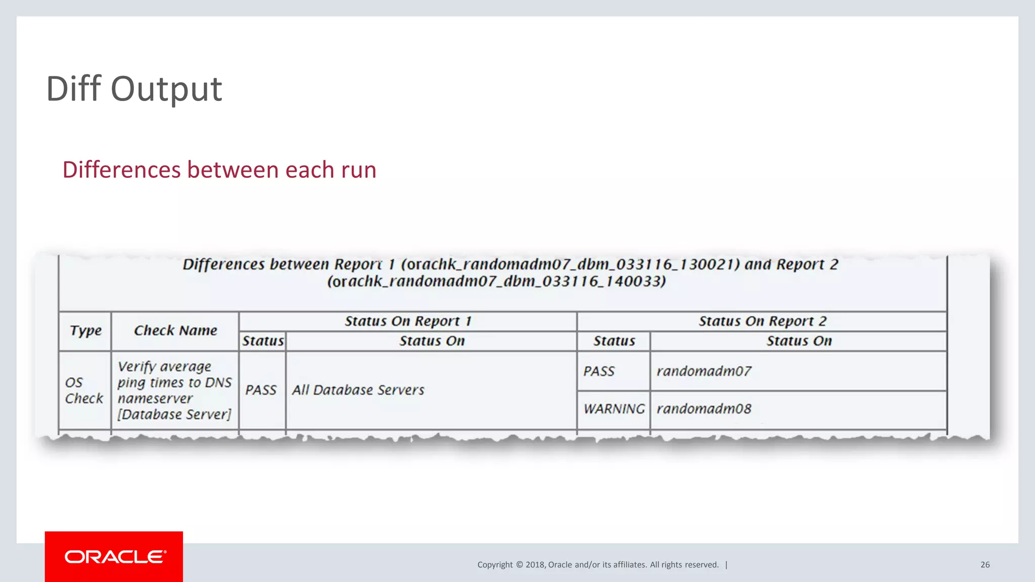 Copyright © 2018, Oracle and/or its affiliates. All rights reserved. |
Differences between each run
Diff Output
26
 