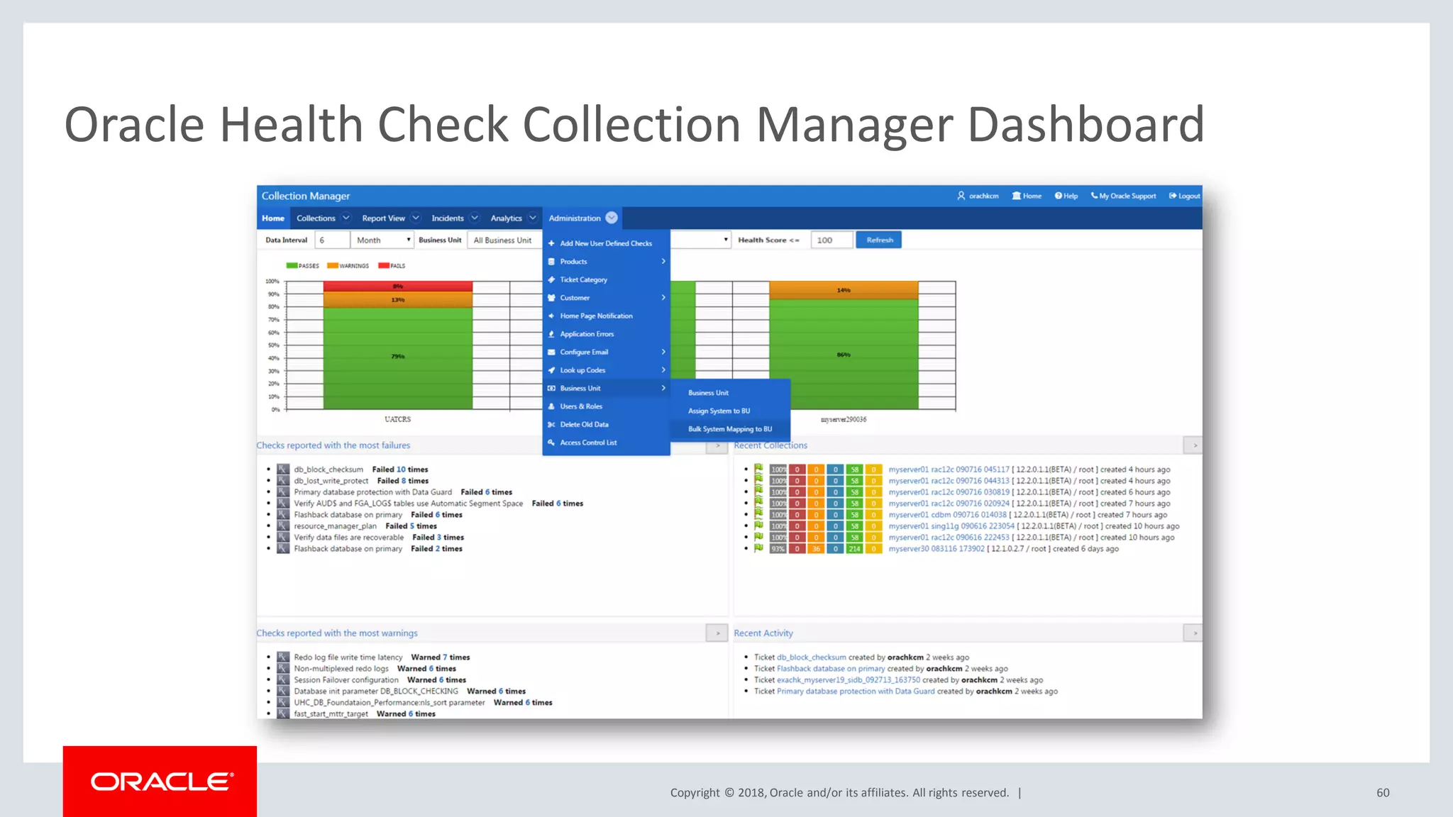Copyright © 2018, Oracle and/or its affiliates. All rights reserved. |
Oracle Health Check Collection Manager Dashboard
60
 