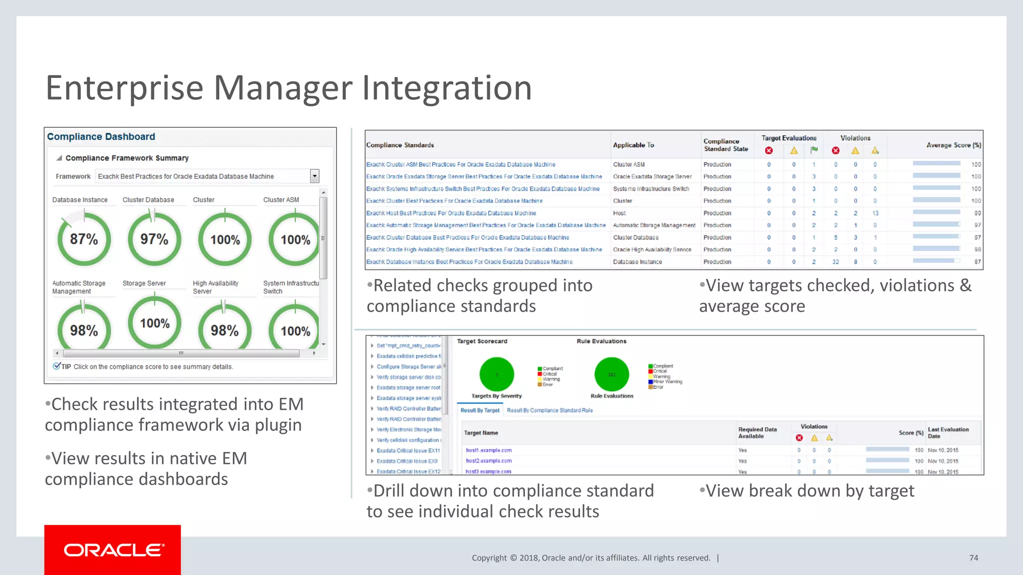 Copyright © 2018, Oracle and/or its affiliates. All rights reserved. |
Enterprise Manager Integration
•Check results integrated into EM
compliance framework via plugin
•View results in native EM
compliance dashboards
•Related checks grouped into
compliance standards
74
•View targets checked, violations &
average score
•Drill down into compliance standard
to see individual check results
•View break down by target
 