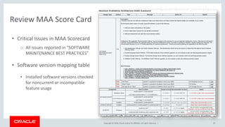 Copyright © 2018, Oracle and/or its affiliates. All rights reserved. |
Review MAA Score Card
• Critical Issues in MAA Scorecard
o All issues reported in “SOFTWARE
MAINTENANCE BEST PRACTICES”
• Software version mapping table
• Installed software versions checked
for noncurrent or incompatible
feature usage
23
 