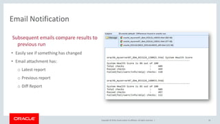 Copyright © 2018, Oracle and/or its affiliates. All rights reserved. |
Subsequent emails compare results to
previous run
• Easily see if something has changed
• Email attachment has:
o Latest report
o Previous report
o Diff Report
Email Notification
24
 