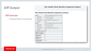 Copyright © 2018, Oracle and/or its affiliates. All rights reserved. |
Diff overview
• Summary of this run vs previous
Diff Output
25
 