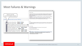 Copyright © 2018, Oracle and/or its affiliates. All rights reserved. |
Most Failures & Warnings
62
Click to see the
recommendation details
 