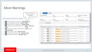 Copyright © 2018, Oracle and/or its affiliates. All rights reserved. |
Most Warnings
64
Click to drill into
warnings
 