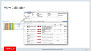 Copyright © 2018, Oracle and/or its affiliates. All rights reserved. |
View Collection
66
Collection
Link
 