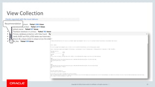Copyright © 2018, Oracle and/or its affiliates. All rights reserved. |
View Collection
67
Recommendation
 