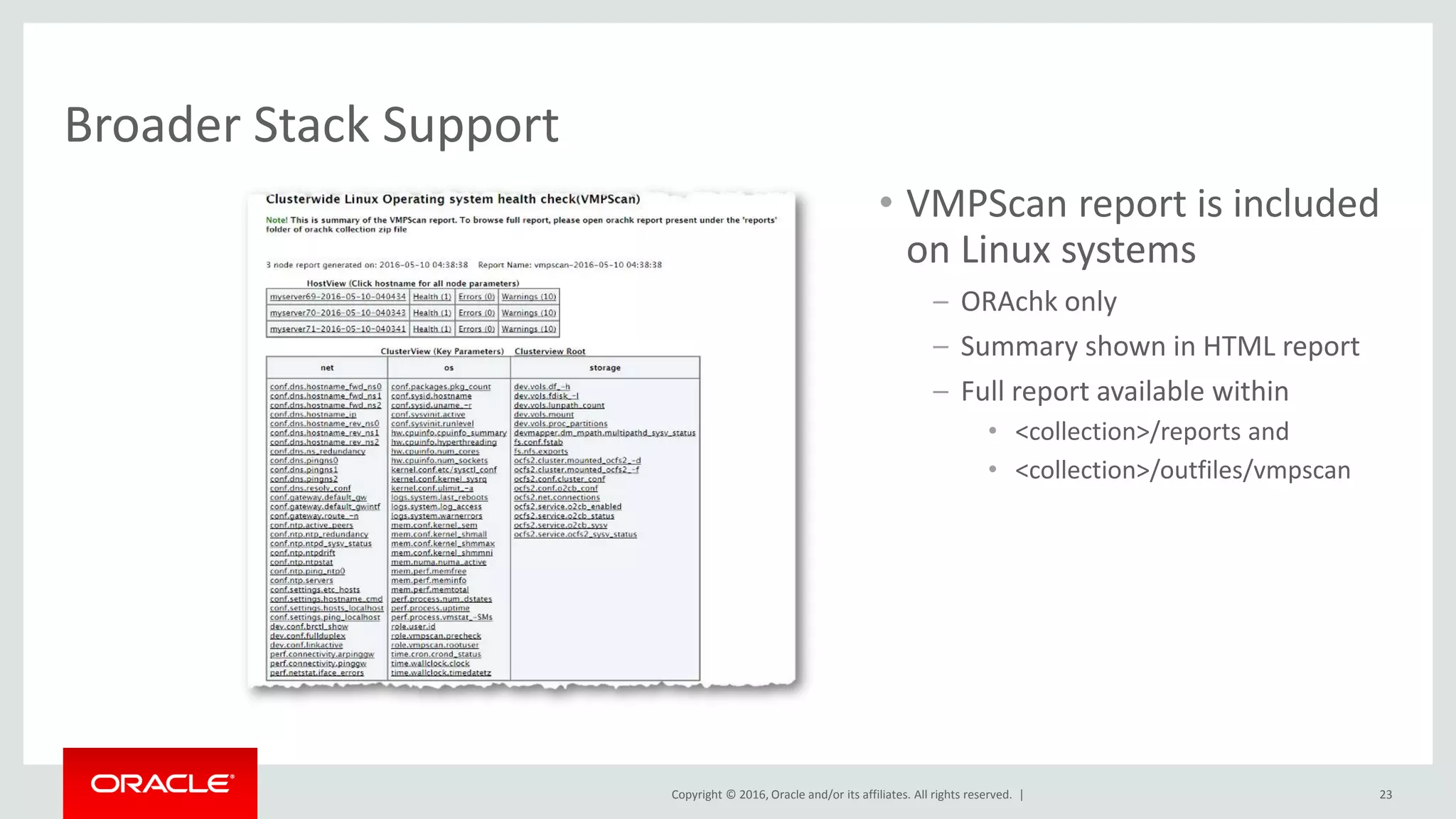 Copyright © 2016, Oracle and/or its affiliates. All rights reserved. |
• VMPScan report is included
on Linux systems
– ORAchk only
– Summary shown in HTML report
– Full report available within
• <collection>/reports and
• <collection>/outfiles/vmpscan
23
Broader Stack Support
 
