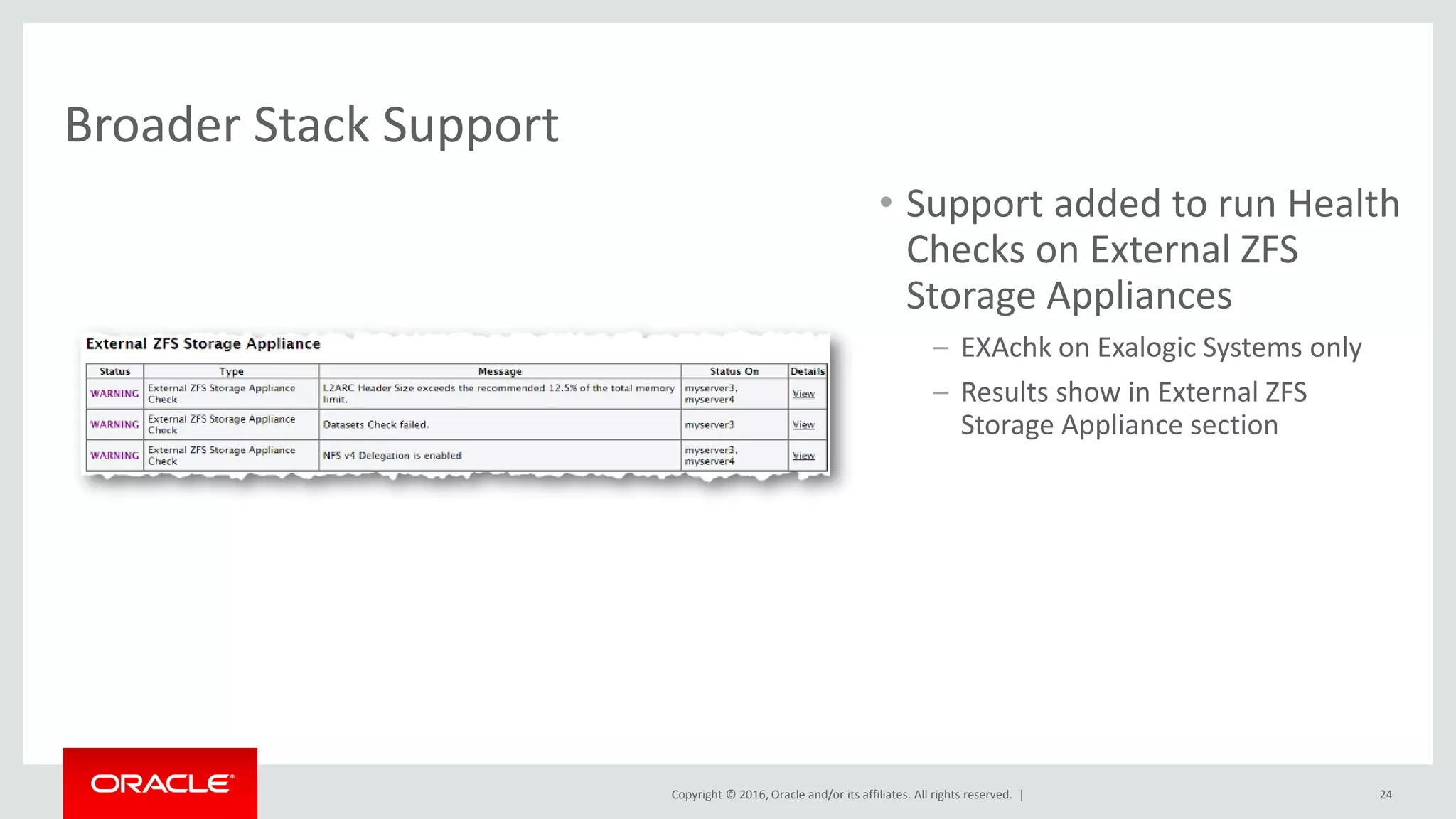 Copyright © 2016, Oracle and/or its affiliates. All rights reserved. |
• Support added to run Health
Checks on External ZFS
Storage Appliances
– EXAchk on Exalogic Systems only
– Results show in External ZFS
Storage Appliance section
24
Broader Stack Support
 