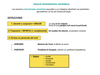 ORACIÓ SUBORDINADA ADVERBIAL Les oracions  subordinades adverbials  equivalen a un sintagma adverbial i se subordinen, generalment, al nus de l’oració principal.  ESTRUCTURES   Jo vaig  on tu vulguis.     Aniré al cine  perquè vull veure la pel·lícula .     En acabar els deures , et passaré a buscar. GERUNDI :  Baixant de l’avió , la Maria va caure  PARTICIPI :  Finalitzat el Congrés ,   rebrem un certificat d’assistència.   1. Adverbi o conjunció + ORACIÓ 2.   Preposició + INFINITIU (+ complements) 3. Formes no personals del verb ⇒  V alors :    – modal –  temporal   –  causal –  condicional –  concessiu 