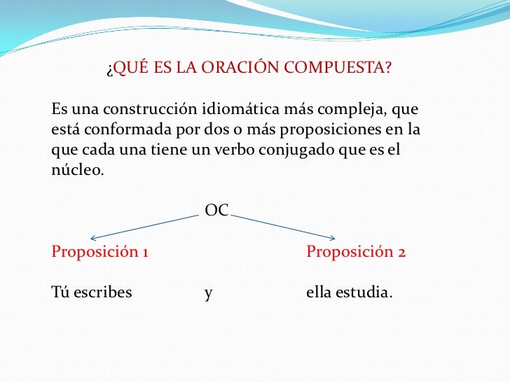 Que Es La Oracion Compuesta | Oraciones compuestas (qué son, tipos y ...