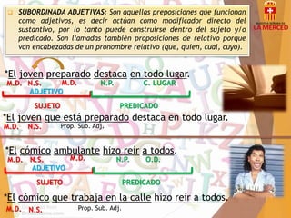  SUBORDINADA ADJETIVAS: Son aquellas preposiciones que funcionan 
como adjetivos, es decir actúan como modificador directo del 
sustantivo, por lo tanto puede construirse dentro del sujeto y/o 
predicado. Son llamadas también proposiciones de relativo porque 
van encabezadas de un pronombre relativo (que, quien, cual, cuyo). 
*El joven preparado destaca en todo lugar. 
M.D. N.S. M.D. N.P. C. LUGAR 
ADJETIVO 
SUJETO PREDICADO 
*El joven que está preparado destaca en todo lugar. 
M.D. N.S. Prop. Sub. Adj. 
*El cómico ambulante hizo reír a todos. 
M.D. N.S. M.D. N.P. O.D. 
ADJETIVO 
SUJETO PREDICADO 
*El cómico que trabaja en la calle hizo reír a todos. 
M.D. N.S. Prop. Sub. Adj. 
 