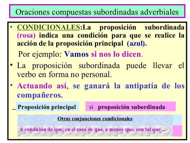 Ejemplos Y Tipos De Oraciones Compuestas Puro Tip