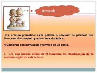 Recuerda…




La oración gramatical es la palabra o conjunto de palabras que
tiene sentido completo y autonomía sintáctica.

Comienza con mayúscula y termina en un punto.


1.- Lee con mucha atención el esquema de clasificación de la
oración según su estructura.
 
