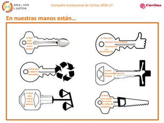 la llave
para
acabar
con el
hambre
la llave para
cuidar la
Naturaleza
la llave
para
acabar
con la
pobreza
la llave
para entregarnos sin
medida
para romper
la llave
los muros,
las vallas de la
vergüenza
terminar con el rechazo,
la llave para
los prejuicios
y la
discriminación
Campaña Institucional de Cáritas 2016-17
En nuestras manos están…
 