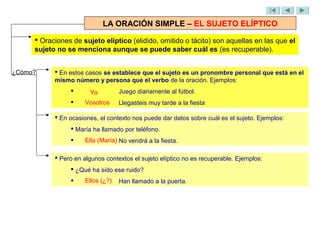 LA ORACIÓN SIMPLE – EL SUJETO ELÍPTICO

      Oraciones de sujeto elíptico (elidido, omitido o tácito) son aquellas en las que el
     sujeto no se menciona aunque se puede saber cuál es (es recuperable).


¿Cómo?      En estos casos se establece que el sujeto es un pronombre personal que está en el
           mismo número y persona que el verbo de la oración. Ejemplos:
                      Yo         Juego diariamente al fútbol.
                    Vosotros     Llegasteis muy tarde a la fiesta

            En ocasiones, el contexto nos puede dar datos sobre cuál es el sujeto. Ejemplos:
                 María ha llamado por teléfono.
                    Ella (María) No vendrá a la fiesta.

            Pero en algunos contextos el sujeto elíptico no es recuperable. Ejemplos:
                 ¿Qué ha sido ese ruido?
                    Ellos (¿?)   Han llamado a la puerta.
 