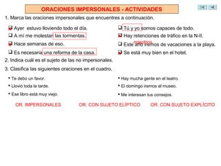 ORACIONES IMPERSONALES - ACTIVIDADES
1. Marca las oraciones impersonales que encuentres a continuación.

 x
  Ayer estuvo lloviendo todo el día.                  Tú y yo somos capaces de todo.
  A mí me molestan las tormentas.                    x
                                                       Hay retenciones de tráfico en la N-II.
 x
  Hace semanas de eso.                                Estenosotros
                                                             año iremos de vacaciones a la playa.
  Es necesaria una reforma de la casa.               x
                                                       Se está muy bien en el hotel.
2. Indica cuál es el sujeto de las no impersonales.
3. Clasifica las siguientes oraciones en el cuadro.
  Te debo un favor.                                   Hay mucha gente en el teatro.
  Llovió toda la tarde.                               El domingo iremos al museo.
  Ese libro está muy viejo.                           Me interesan tus consejos.

     OR. IMPERSONALES              OR. CON SUJETO ELÍPTICO            OR. CON SUJETO EXPLÍCITO
 