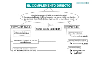 EL COMPLEMENTO DIRECTO


                            Complementa la significación de un verbo transitivo.
                El Complemento Directo (C.D.) es la palabra o sintagma exigido por el verbo y
                   que completa el significado de éste. Aparece sólo en el predicado verbal.


                                                         Ejemplo
IDENTIFICACIÓN DEL C.D.                                                      FORMAS DEL C.D.
                                            Carlos estudia la lección
    Lo podemos identificar en
   la oración, aplicando estos                                                     SINTAGMA NOMINAL
             recursos
                                                                                       Carlos estudia la lección


   Sustituyendo el CD por LO, LA, LOS LAS.                                         SINTAGMA PREPOSICIONAL
              Carlos LA estudia
                                                                                        Remedios ama a Javier


                                                                                   UN PRONOMBRE
   Transformando la oración a voz pasiva.
    La lección es estudiada por Carlos                                                  Fernando SE ducha
                                                                                        Yo LO quiero
                                                                                         ¿Qué quieres?
 