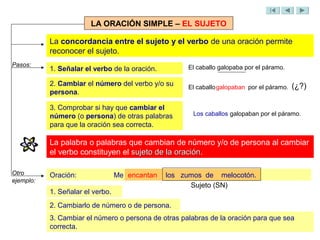 LA ORACIÓN SIMPLE – EL SUJETO

           La concordancia entre el sujeto y el verbo de una oración permite
           reconocer el sujeto.
Pasos:                                               El caballo galopaba por el páramo.
           1. Señalar el verbo de la oración.

           2. Cambiar el número del verbo y/o su     El caballo galopaban por el páramo.
                                                                galopaban                  (¿?)
           persona.

           3. Comprobar si hay que cambiar el
           número (o persona) de otras palabras        Los caballos galopaban por el páramo.
           para que la oración sea correcta.

           La palabra o palabras que cambian de número y/o de persona al cambiar
           el verbo constituyen el sujeto de la oración.
                                                oración

Otro       Oración:               Me encantan
                                      encanta   el zumo de melocotón.
                                                los zumos de melocotón.
ejemplo:
                                                      Sujeto (SN)
           1. Señalar el verbo.
           2. Cambiarlo de número o de persona.
           3. Cambiar el número o persona de otras palabras de la oración para que sea
           correcta.
 