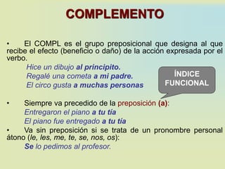 COMPLEMENTO
• El COMPL es el grupo preposicional que designa al que
recibe el efecto (beneficio o daño) de la acción expresada por el
verbo.
Hice un dibujo al principito.
Regalé una cometa a mi padre.
El circo gusta a muchas personas
• Siempre va precedido de la preposición (a):
Entregaron el piano a tu tía
El piano fue entregado a tu tía
• Va sin preposición si se trata de un pronombre personal
átono (le, les, me, te, se, nos, os):
Se lo pedimos al profesor.
ÍNDICE
FUNCIONAL
 