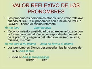VALOR REFLEXIVO DE LOS
PRONOMBRES
• Los pronombres personales átonos tiene valor reflexivo
cuando el SUJ. Y el pronombre con función de IMPL o
COMPL. tienen el mismo referente.
Yo me lavo Juan se lava
• Reconocimiento: posibilidad de aparecer reforzado con
la forma pronominal tónica correspondiente precedida
de la prep. ‘a’ y seguida del intensivo ‘mismo, misma,
mismos, mismas’
Yo me lavo a mí mismo Juan se lava a sí mismo
• Los pronombres átonos desempeñan las funciones de:
– IMPL: Juan se lava
IMPL
– COMPL: Juan se lava las manos
COMPL IMPL
 