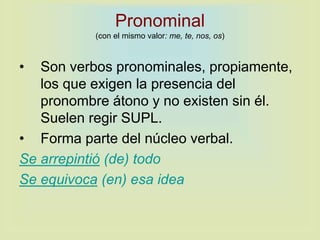 Pronominal
(con el mismo valor: me, te, nos, os)
• Son verbos pronominales, propiamente,
los que exigen la presencia del
pronombre átono y no existen sin él.
Suelen regir SUPL.
• Forma parte del núcleo verbal.
Se arrepintió (de) todo
Se equivoca (en) esa idea
 