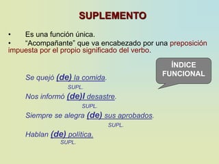 SUPLEMENTO
• Es una función única.
• “Acompañante” que va encabezado por una preposición
impuesta por el propio significado del verbo.
Se quejó (de) la comida.
SUPL.
Nos informó (de)l desastre.
SUPL.
Siempre se alegra (de) sus aprobados.
SUPL.
Hablan (de) política.
SUPL.
ÍNDICE
FUNCIONAL
 
