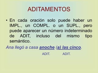 ADITAMENTOS
• En cada oración solo puede haber un
IMPL., un COMPL. o un SUPL., pero
puede aparecer un número indeterminado
de ADIT, incluso del mismo tipo
semántico.
Ana llegó a casa anoche (a) las cinco.
ADIT. ADIT.
 