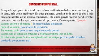 Tipos de Oraciones simples y compuestas.pptx