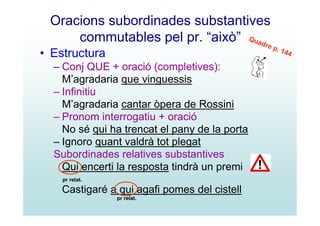 Oracions subordinades substantives
     commutables pel pr. “això” Quadre
                                               p. 1
• Estructura                                       44

  – Conj QUE + oració (completives):
    M’agradaria que vinguessis
  – Infinitiu
    M’agradaria cantar òpera de Rossini
  – Pronom interrogatiu + oració
    No sé qui ha trencat el pany de la porta
  – Ignoro quant valdrà tot plegat
  Subordinades relatives substantives
    Qui encerti la resposta tindrà un premi
    pr relat.

    Castigaré a qui agafi pomes del cistell
                pr relat.
 