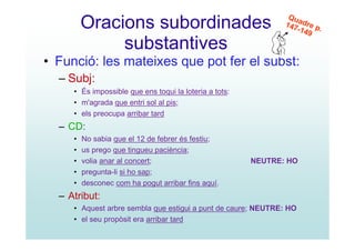 Q ua
         Oracions subordinades                                 147 dre p
                                                                   -1 4
                                                                       9
                                                                         .

              substantives
• Funció: les mateixes que pot fer el subst:
  – Subj:
     • És impossible que ens toqui la loteria a tots:
     • m'agrada que entri sol al pis;
     • els preocupa arribar tard
  – CD:
     •   No sabia que el 12 de febrer és festiu;
     •   us prego que tingueu paciència;
     •   volia anar al concert;                         NEUTRE: HO
     •   pregunta-li si ho sap;
     •   desconec com ha pogut arribar fins aquí.
  – Atribut:
     • Aquest arbre sembla que estigui a punt de caure; NEUTRE: HO
     • el seu propòsit era arribar tard
 