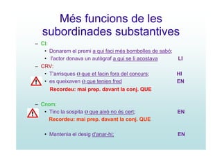 Més funcions de les
  subordinades substantives
– CI:
   • Donarem el premi a qui faci més bombolles de sabó;
   • l'actor donava un autògraf a qui se li acostava    LI
– CRV:
   • T'arrisques Ø que et facin fora del concurs;       HI
   • es queixaven Ø que tenien fred                     EN
     Recordeu: mai prep. davant la conj. QUE

– Cnom:
   • Tinc la sospita Ø que això no és cert;            EN
     Recordeu: mai prep. davant la conj. QUE

   • Mantenia el desig d'anar-hi;                      EN
 