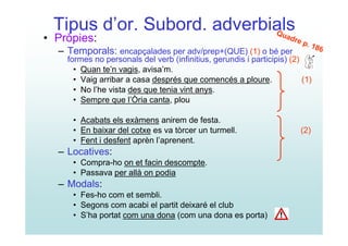 Tipus d’or. Subord. adverbials
                            Q ua
• Pròpies:                                                           dr e
                                                                            p. 1
                                                                                86
  – Temporals: encapçalades per adv/prep+(QUE) (1) o bé per
    formes no personals del verb (infinitius, gerundis i participis) (2)
      • Quan te’n vagis, avisa’m.
      • Vaig arribar a casa després que comencés a ploure.               (1)
      • No l’he vista des que tenia vint anys.
      • Sempre que l’Òria canta, plou

     • Acabats els exàmens anirem de festa.
     • En baixar del cotxe es va tòrcer un turmell.                         (2)
     • Fent i desfent aprèn l’aprenent.
  – Locatives:
     • Compra-ho on et facin descompte.
     • Passava per allà on podia
  – Modals:
     • Fes-ho com et sembli.
     • Segons com acabi el partit deixaré el club
     • S’ha portat com una dona (com una dona es porta)
 