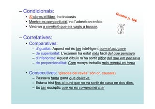 – Condicionals:                                               Q ua
   • Si obres el llibre, ho trobaràs                              dr e
                                                                         p. 1
                                                                             86
   • Mentre es comporti així, no l’admetran enlloc
   • Vindran a condició que els vagis a buscar.


– Correlatives:
   • Comparatives:
       –   d’igualtat: Aquest noi és tan intel·ligent com el seu pare
       –   de superioritat: L’examen ha estat més fàcil del que pensava
       –   d’inferioritat: Aquest dibuix m’ha sortit pitjor del que em pensava
       –   de proporcionalitat: Com menys treballa més gandul es torna

   • Consecutives: “girades del revés” són or. causals)
       – Passava tanta gana que delirava.
       – Estava trist fins al punt que no va sortir de casa en dos dies.
       – És tan escèptic que no es compromet mai
 