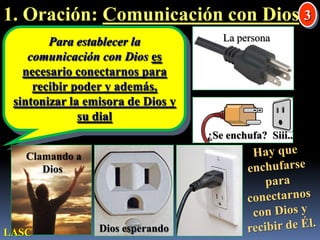  Oración: Comunicación con Dios3Para establecer la comunicación con Dioses necesario conectarnos para recibir poder y además, sintonizar la emisora de Dios y su dialLa persona ¿Se enchufa?  Siii..Hay que enchufarse para conectarnos con Dios y recibir de Él. Clamando a DiosDios esperandoLASC