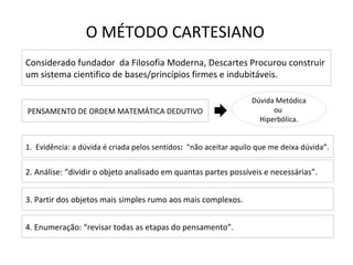 O MÉTODO CARTESIANO
Considerado fundador da Filosofia Moderna, Descartes Procurou construir
um sistema cientifico de bases/princípios firmes e indubitáveis.

                                                                  Dúvida Metódica
PENSAMENTO DE ORDEM MATEMÁTICA DEDUTIVO                                 ou
                                                                    Hiperbólica.


1. Evidência: a dúvida é criada pelos sentidos: “não aceitar aquilo que me deixa dúvida”.


2. Análise: “dividir o objeto analisado em quantas partes possíveis e necessárias”.


3. Partir dos objetos mais simples rumo aos mais complexos.


4. Enumeração: “revisar todas as etapas do pensamento”.
 