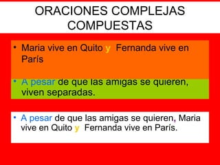 ORACIONES COMPLEJAS
         COMPUESTAS
• Maria vive en Quito y Fernanda vive en
  París

• A pesar de que las amigas se quieren,
  viven separadas.

• A pesar de que las amigas se quieren, Maria
  vive en Quito y Fernanda vive en París.
 