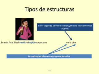 122
Tipos de estructuras
En esta foto, Noelia está más glamourosa que en la otra.Noelia estaba
Se omiten los elementos ya mencionados.
En el segundo término se incluyen sólo los elementos
nuevos
 