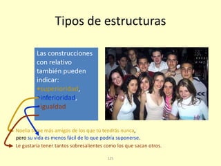 125
Tipos de estructuras
Noelia tiene más amigos de los que tú tendrás nunca,
Le gustaría tener tantos sobresalientes como los que sacan otros.
Las construcciones
con relativo
también pueden
indicar:
•superioridad,
•inferioridad,
•igualdad
pero su vida es menos fácil de lo que podría suponerse.
 