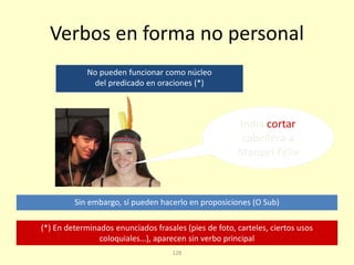 128
Verbos en forma no personal
No pueden funcionar como núcleo
del predicado en oraciones (*)
(*) En determinados enunciados frasales (pies de foto, carteles, ciertos usos
coloquiales…), aparecen sin verbo principal
Sin embargo, sí pueden hacerlo en proposiciones (O Sub)
India cortar
cabellera a
Manuel Félix
 
