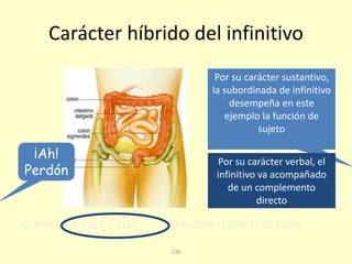 130
Carácter híbrido del infinitivo
Comer verduras y frutas
¡No, hombre, no!
He dicho de
colon,
no de Colón
previene el cáncer de colon
Por su carácter sustantivo,
la subordinada de infinitivo
desempeña en este
ejemplo la función de
sujeto
¡Ah!
Perdón
Por su carácter verbal, el
infinitivo va acompañado
de un complemento
directo
 