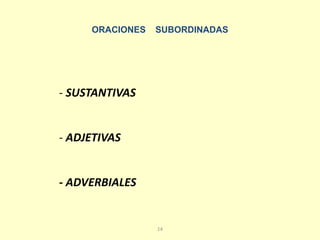 14
ORACIONES SUBORDINADAS
- SUSTANTIVAS
- ADJETIVAS
- ADVERBIALES
 