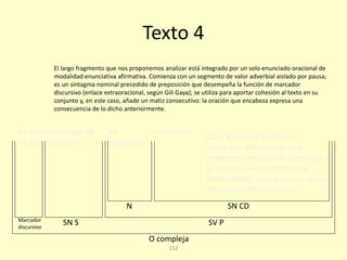 152
Texto 4
de la Agencia Española de
Seguridad Alimentaria, que
pretende controlar los alimentos y
garantizar los productos que
consumimos, para que a su vez no
nos consuman a nosotros.
En vista
de eso,
el Consejo de
Ministros
ha
aprobado
la creación
El largo fragmento que nos proponemos analizar está integrado por un solo enunciado oracional de
modalidad enunciativa afirmativa. Comienza con un segmento de valor adverbial aislado por pausa;
es un sintagma nominal precedido de preposición que desempeña la función de marcador
discursivo (enlace extraoracional, según Gili Gaya); se utiliza para aportar cohesión al texto en su
conjunto y, en este caso, añade un matiz consecutivo: la oración que encabeza expresa una
consecuencia de lo dicho anteriormente.
O compleja
Marcador
discursivo
SN S SV P
SN CDN
 