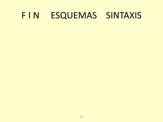 162
F I N ESQUEMAS SINTAXIS
 