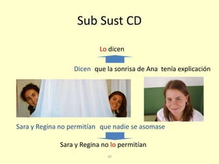 20
Sub Sust CD
Sara y Regina no permitían
Dicen
que nadie se asomase
que la sonrisa de Ana tenía explicación
Lo dicen
Sara y Regina no lo permitían
 
