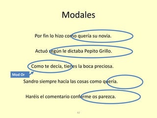 62
Modales
Como te decía, tienes la boca preciosa.
Por fin lo hizo como quería su novia.
Sandro siempre hacía las cosas como quería.
Actuó según le dictaba Pepito Grillo.
Haréis el comentario conforme os parezca.
Mod Or
 